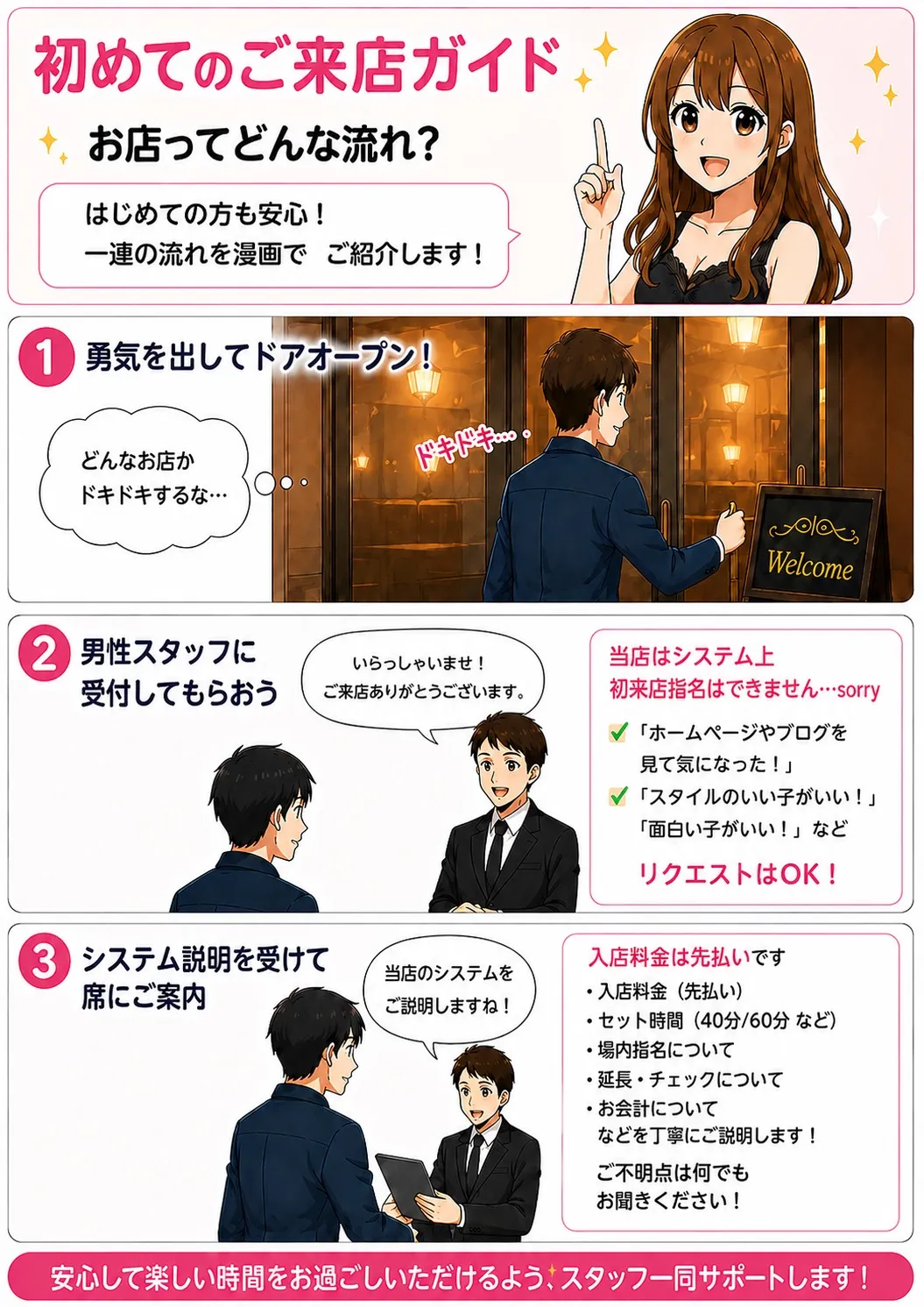 初めてのご来店ガイド1