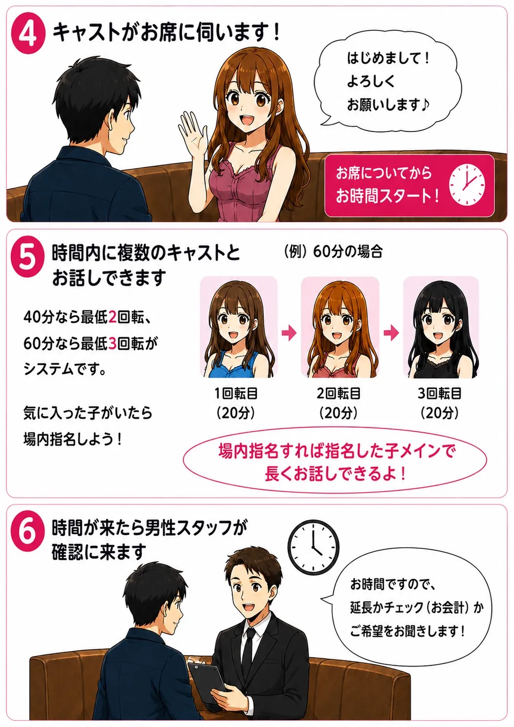 初めてのご来店ガイド1